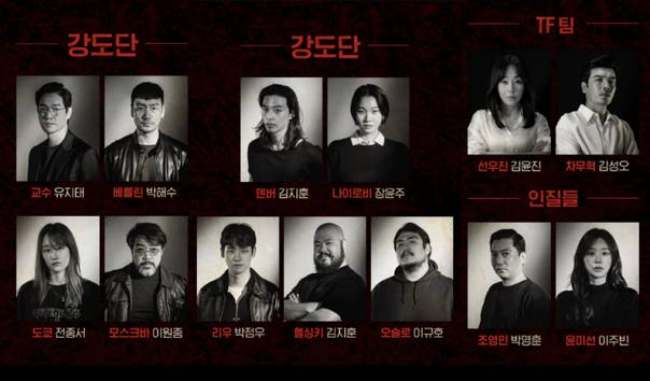 Sinopsis Money Heist Korea Lengkap- Pemeran, Ending dan Plot Cerita