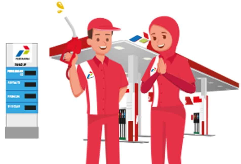 harga pertamax terbaru di pertamina